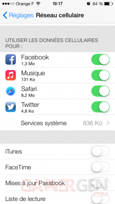 Conso_data_iOS7_