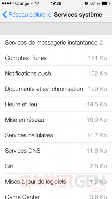 Conso_data_iOS7_1