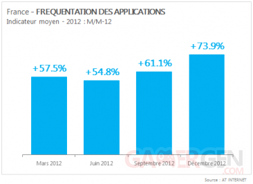 applicationssitesweb-122012-4