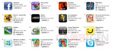Images-Screenshots-Captures-Top-App-Store-Applications-18042011