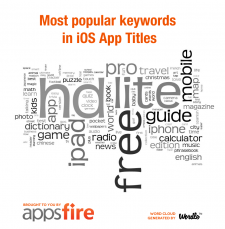 référencement-mots-clés-utilisés-par-développeur-pour-application-app-store